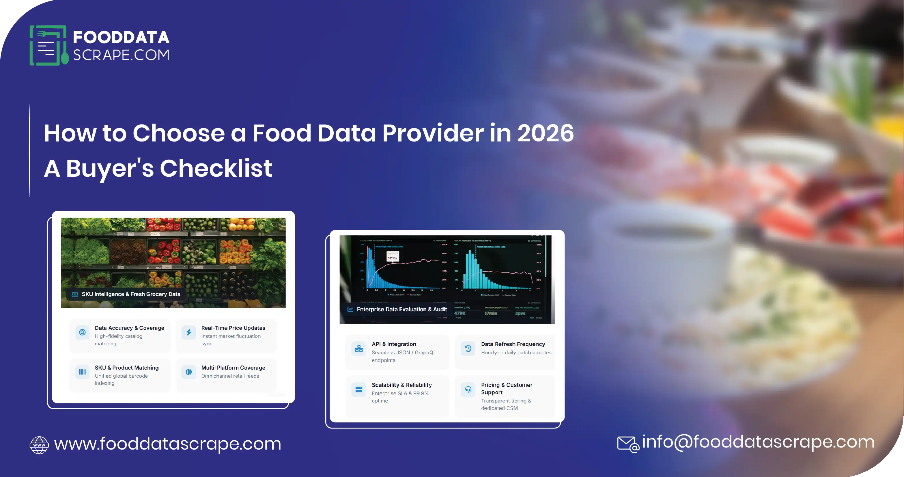How to Choose a Food Data Provider in 2026: A Buyer's Checklist